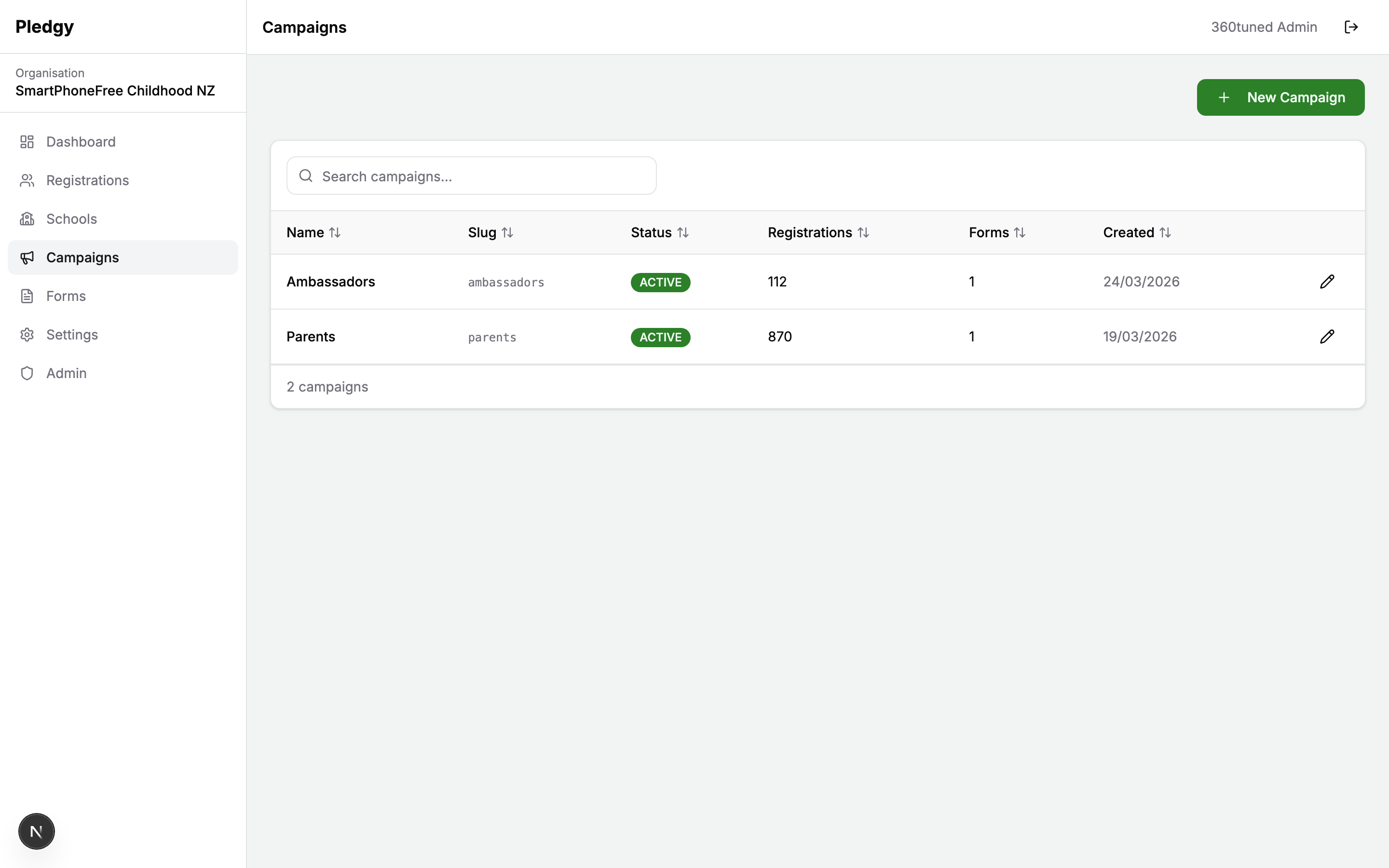Campaigns — Run multiple campaigns without the mess.