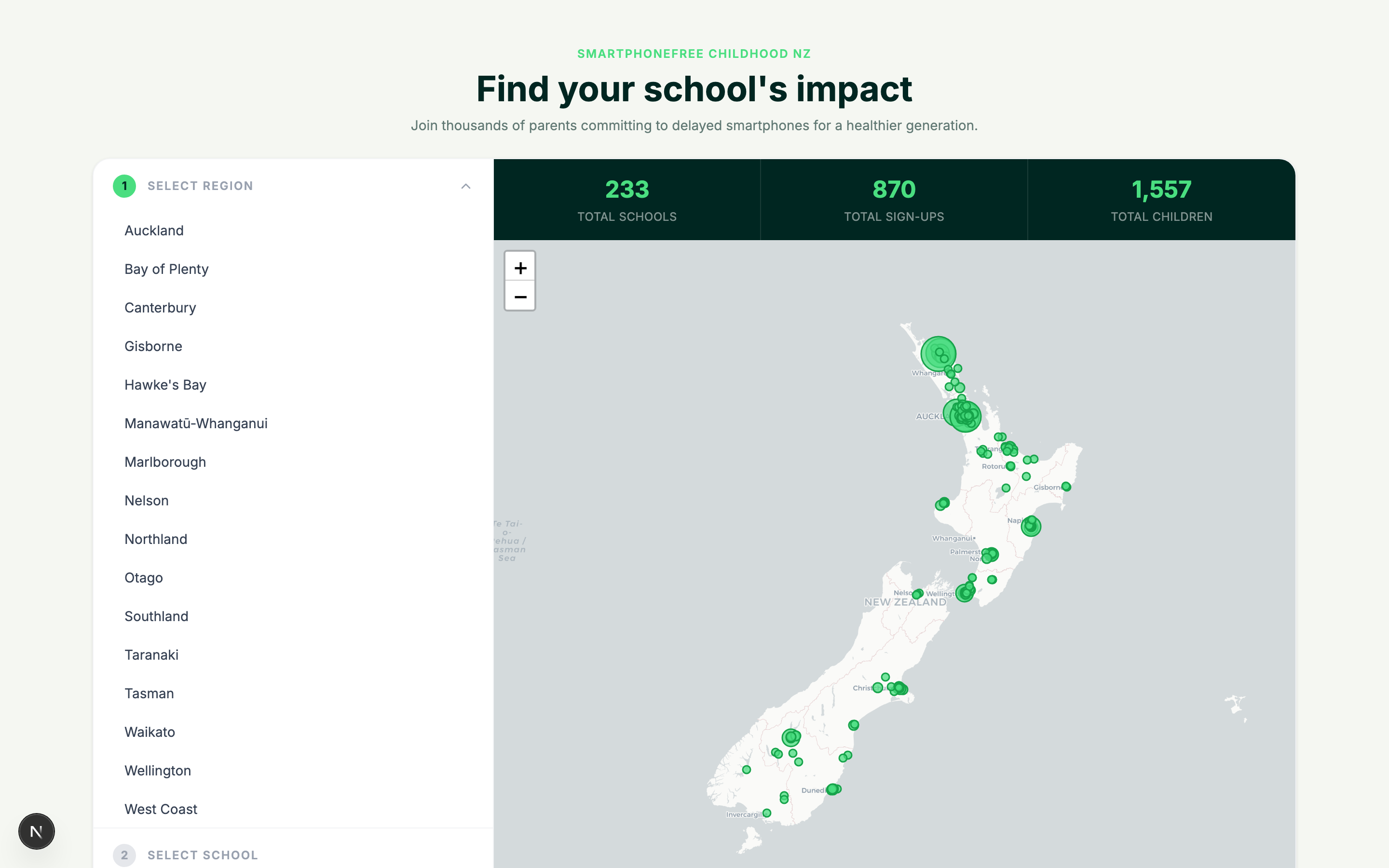 Impact — See your community grow. In real time.